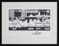 Mark Dion | Museum für Landschaftskunst | Print | 1998