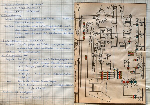 W. Kottbus | Studienheft der Offiziershochschule "Franz Mehring" | Studienbuch | ca. 1972-75