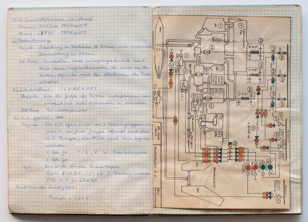 W. Kottbus | Studienheft der Offiziershochschule "Franz Mehring" | Studienbuch | ca. 1972-75