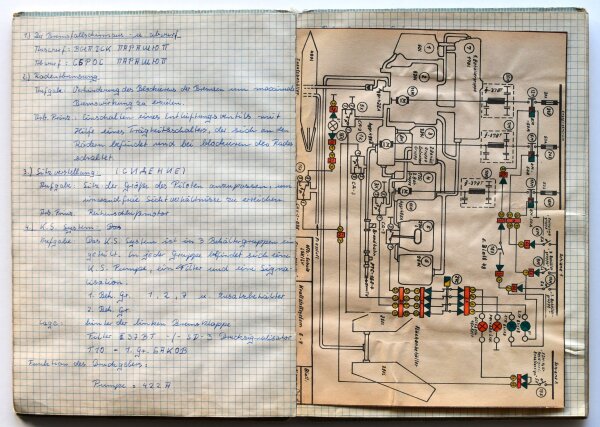 W. Kottbus | Studienheft der Offiziershochschule "Franz Mehring" | Studienbuch | ca. 1972-75