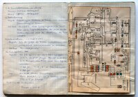 W. Kottbus | Studienheft der Offiziershochschule "Franz Mehring" | Studienbuch | ca. 1972-75