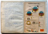 W. Kottbus | Studienheft der Offiziershochschule "Franz Mehring" | Studienbuch | ca. 1972-75